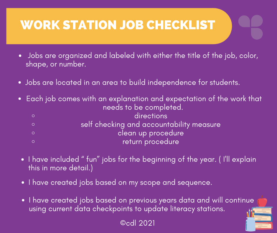 Workstation Checklist